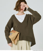 深V領軟糯針織上衣
